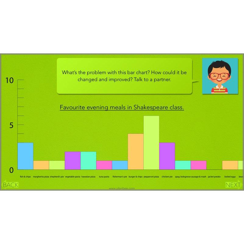 PlanBee Year 3 Statistics Organising Data PlanBee Maths Lesson