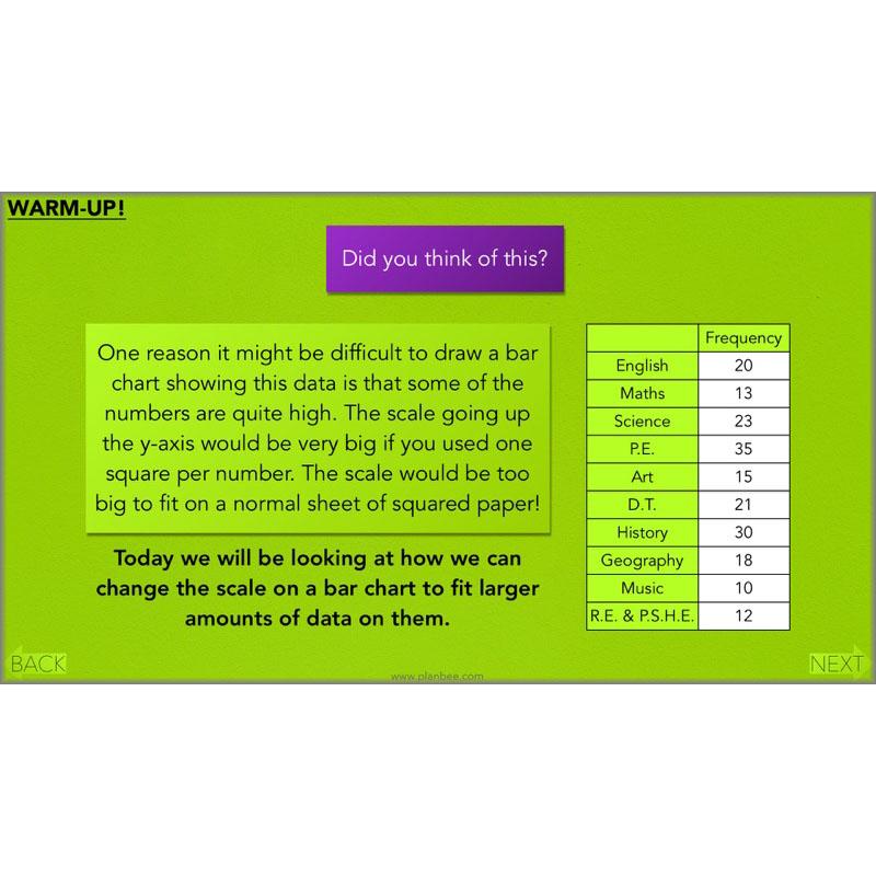 PlanBee Year 3 Statistics Organising Data PlanBee Maths Lesson