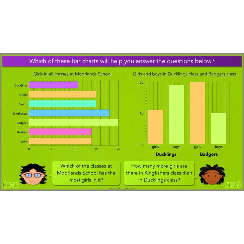PlanBee Year 3 Statistics Organising Data PlanBee Maths Lesson