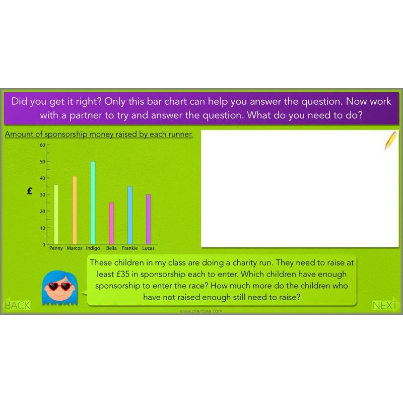 PlanBee Year 3 Statistics Organising Data PlanBee Maths Lesson