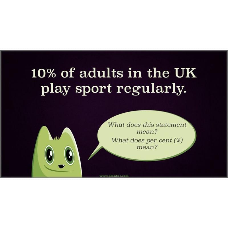 PlanBee Percentage & Proportion - Maths Planning and Resources for Year 5