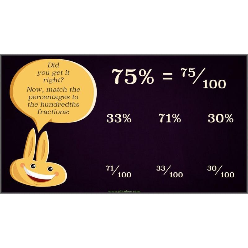 PlanBee Percentage & Proportion - Maths Planning and Resources for Year 5
