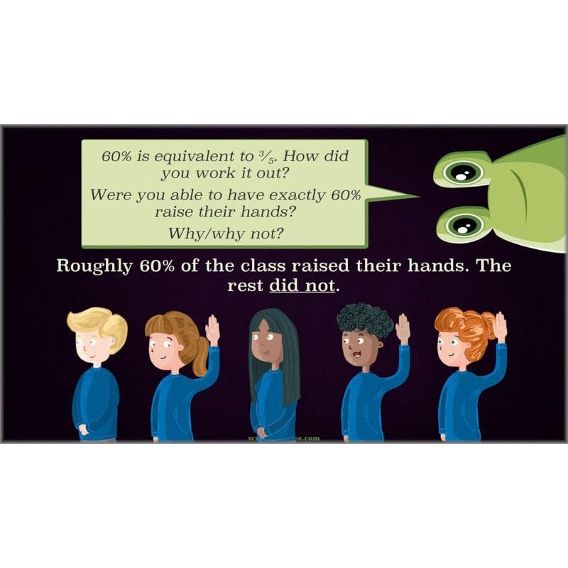 PlanBee Percentage & Proportion - Maths Planning and Resources for Year 5