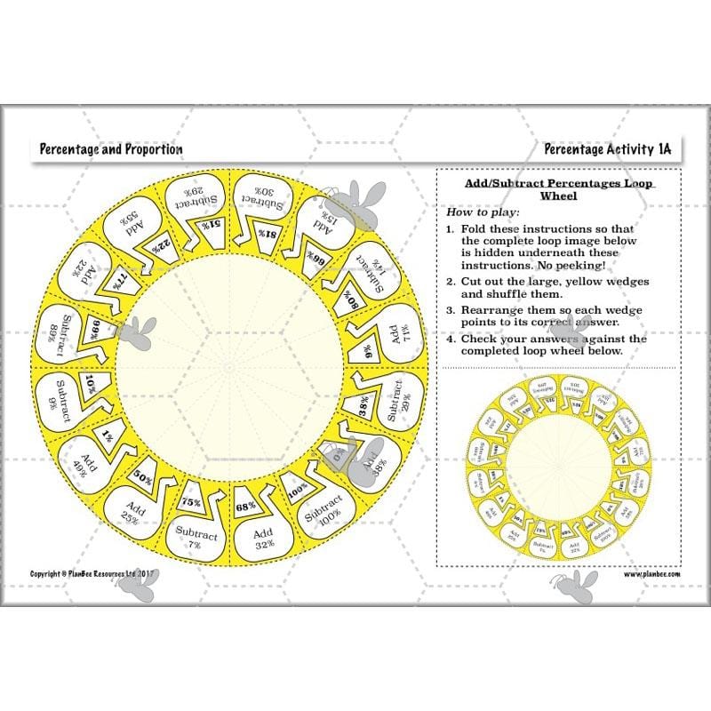 PlanBee Percentage & Proportion - Maths Planning and Resources for Year 5