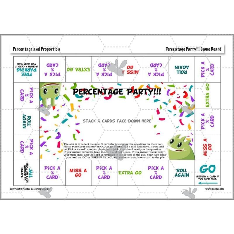 PlanBee Percentage & Proportion - Maths Planning and Resources for Year 5