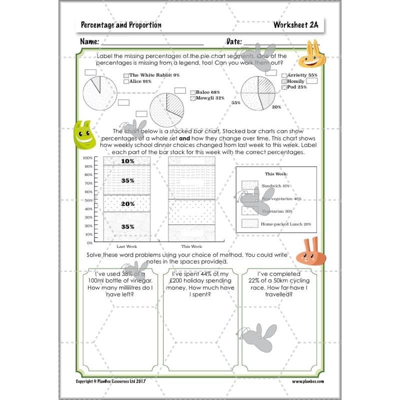 PlanBee Percentage & Proportion - Maths Planning and Resources for Year 5