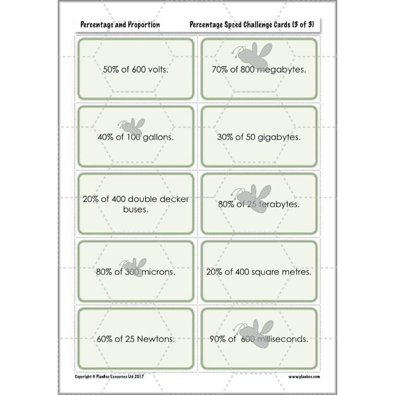 PlanBee Percentage & Proportion - Maths Planning and Resources for Year 5