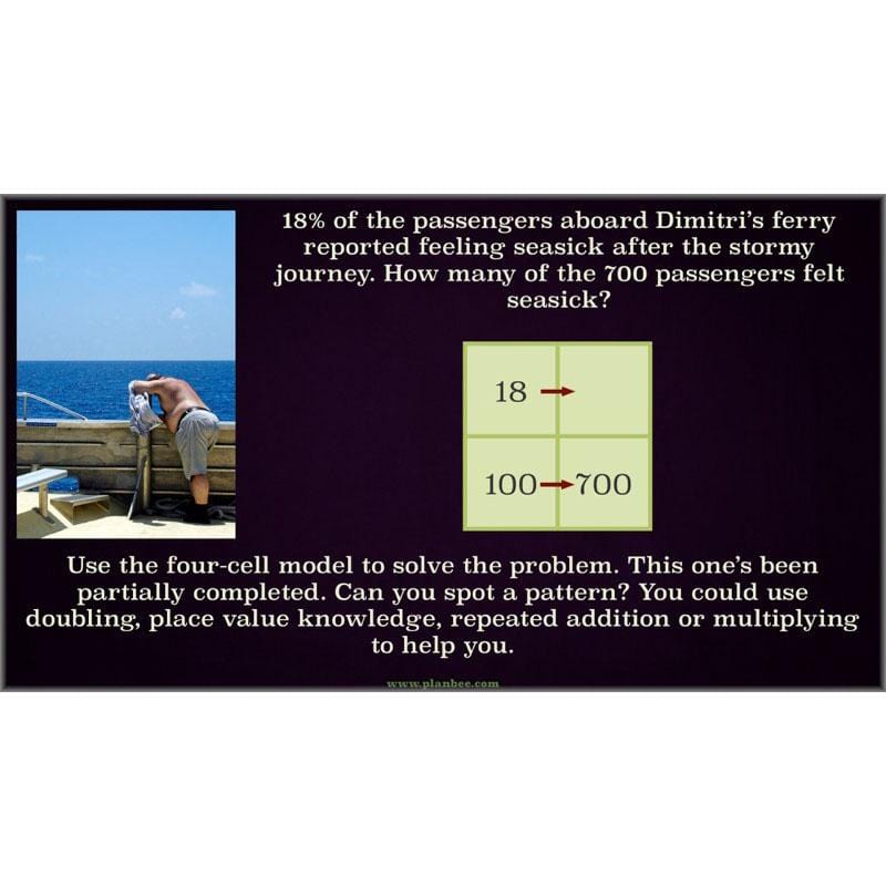 PlanBee Percentage & Proportion - Maths Planning and Resources for Year 5