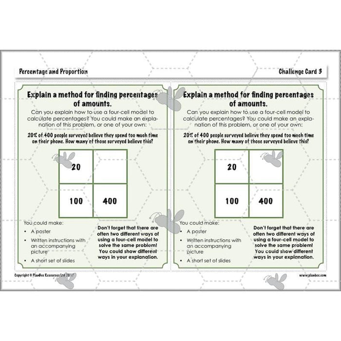PlanBee Percentage & Proportion - Maths Planning and Resources for Year 5