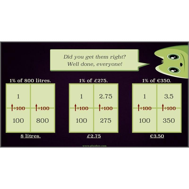 PlanBee Percentage & Proportion - Maths Planning and Resources for Year 5