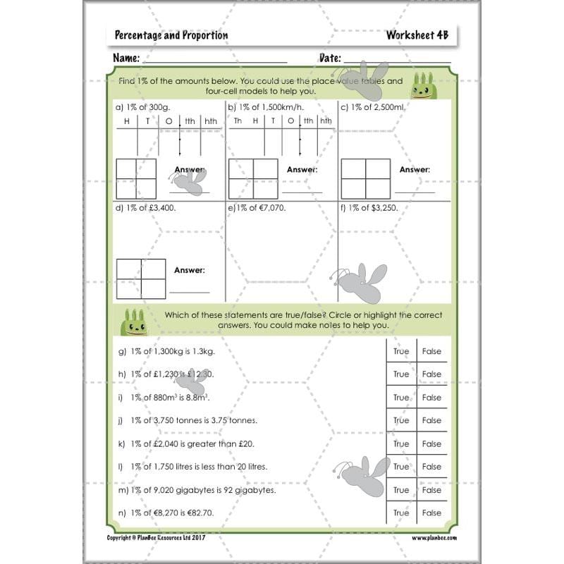 PlanBee Percentage & Proportion - Maths Planning and Resources for Year 5