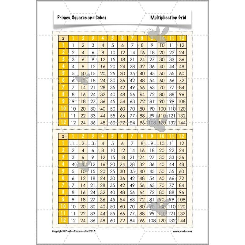 PlanBee Primes, Squares & Cubes - Year 5 Maths Planning & Resources - PlanBee