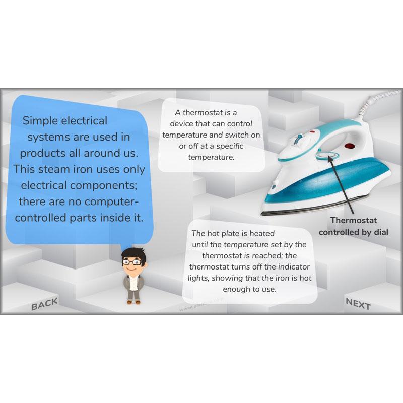 PlanBee Programming Pioneers Coding KS2 DT by PlanBee