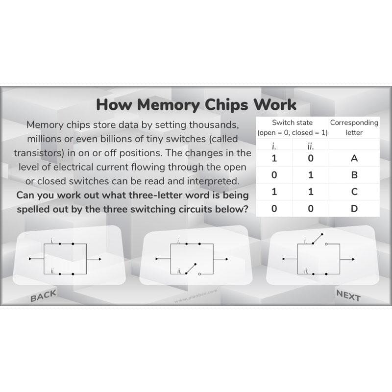 PlanBee Programming Pioneers Coding KS2 DT by PlanBee