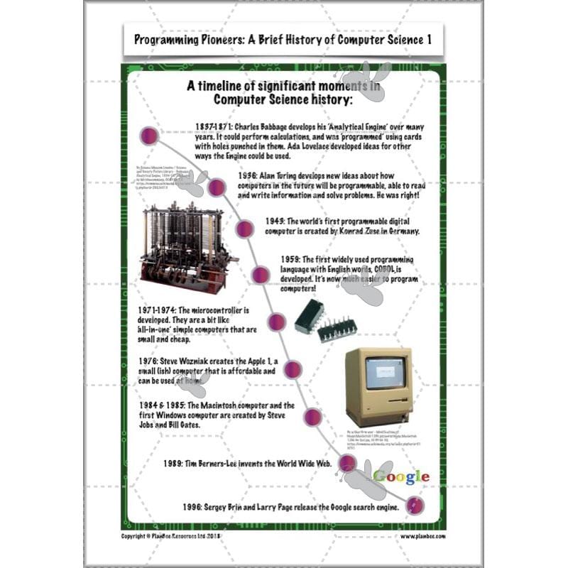 PlanBee Programming Pioneers Coding KS2 DT by PlanBee