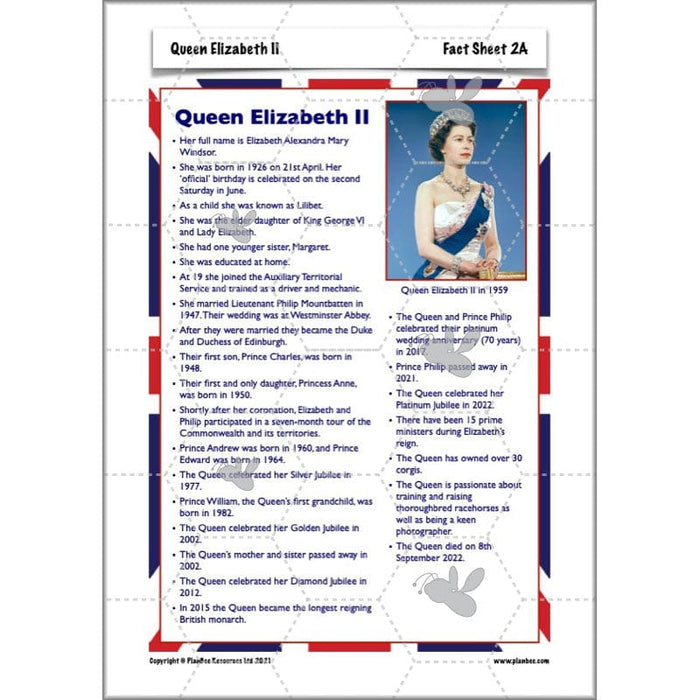 PlanBee Queen Elizabeth II Lesson Plans | KS2 Resources
