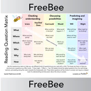 PlanBee Free Downloadable Reading Question Matrix by PlanBee