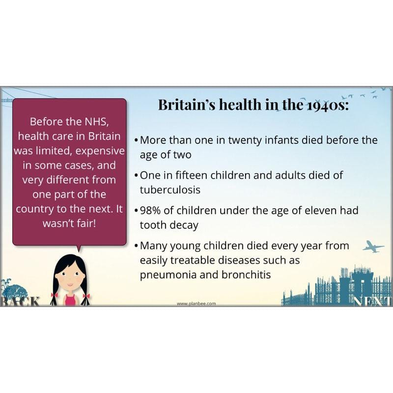 PlanBee Rebuilding Britain - WW2: Primary History Lessons for KS2