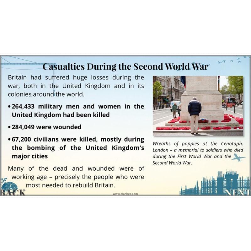 PlanBee Rebuilding Britain - WW2: Primary History Lessons for KS2