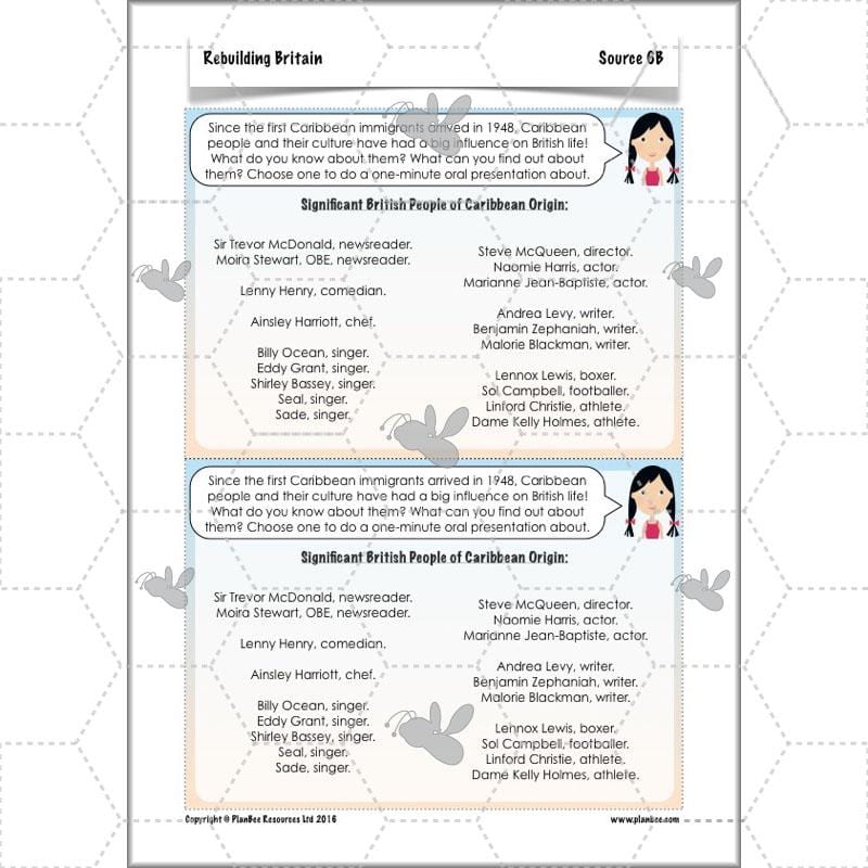 PlanBee Rebuilding Britain - WW2: Primary History Lessons for KS2