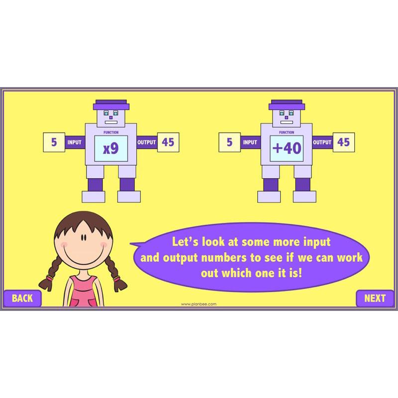 PlanBee Revising Multiplication and Division: Maths Lesson Plans for Year 4