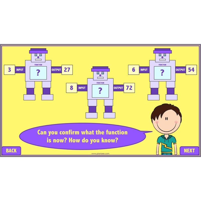 PlanBee Revising Multiplication and Division: Maths Lesson Plans for Year 4