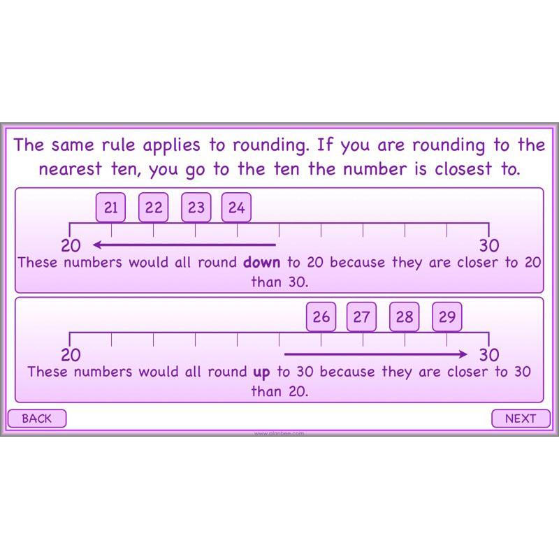 PlanBee Rounding and Estimating: Place Value & Number Maths Lessons - Year 3