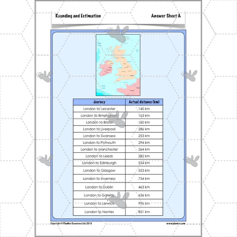 PlanBee Rounding and Estimating: Place Value & Number Maths Lessons - Year 3