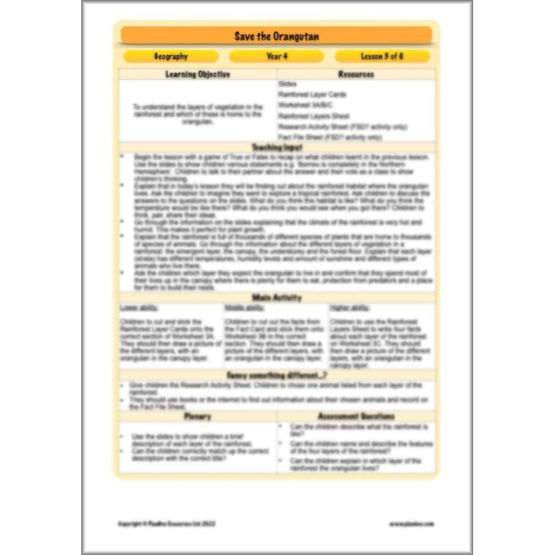 PlanBee Save the Orangutan KS2 Geography Planning Pack | PlanBee