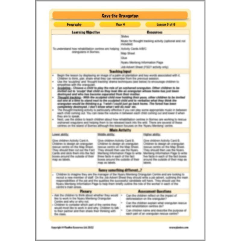 PlanBee Save the Orangutan KS2 Geography Planning Pack | PlanBee