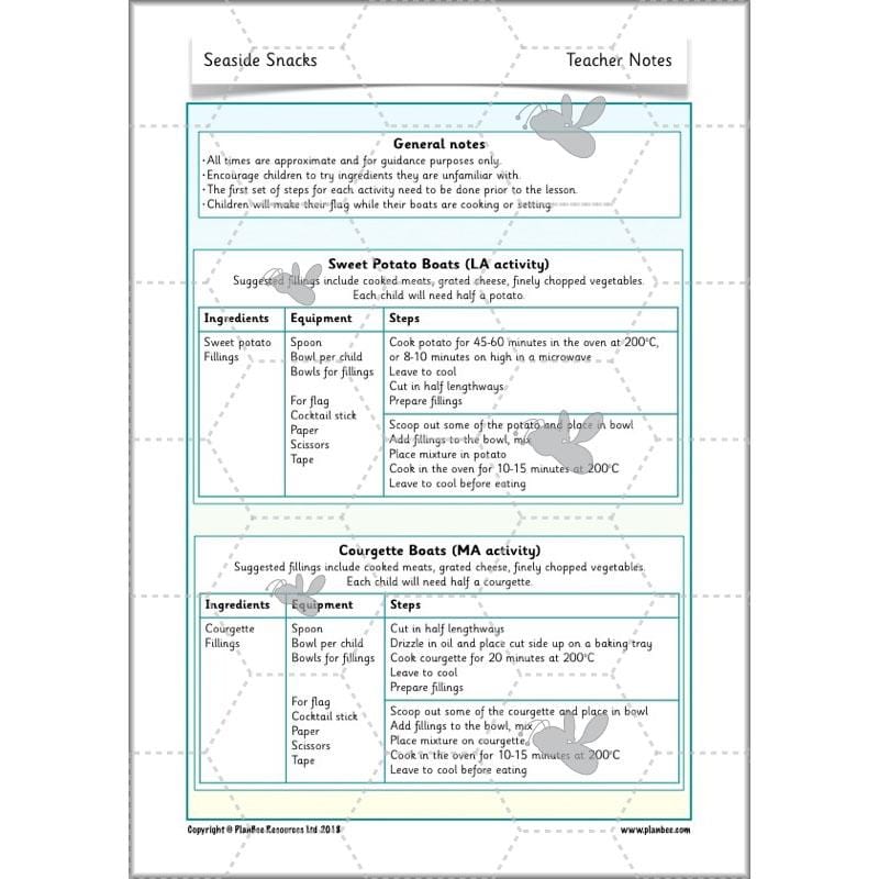 PlanBee Seaside Snacks: Primary DT Cookery Lessons for KS1 from PlanBee