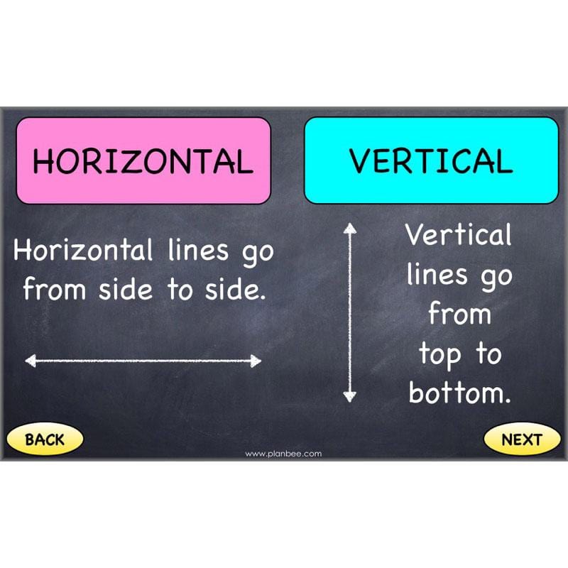 PlanBee Shapes and Angles Year 3 Maths Lessons by PlanBee
