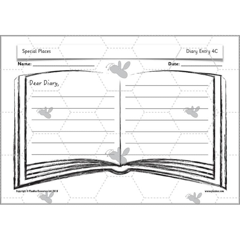 PlanBee Places of Worship & Pilgrimages: KS1 RE Lesson Plans | Year 1 & Year 2