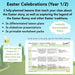 PlanBee Easter Celebrations Lesson Plans KS1 Resources by PlanBee