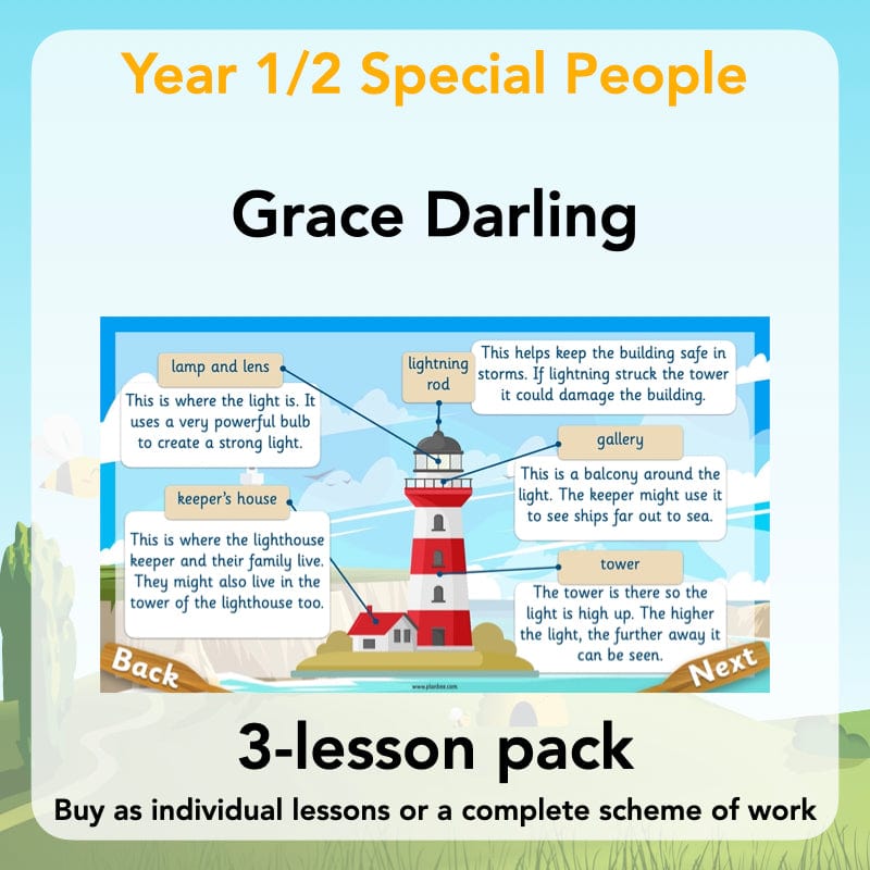 PlanBee Grace Darling KS1 Lesson Planning and Resources by PlanBee