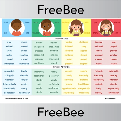 PlanBee FREE Speech Verbs and Adverbs Word Mat by PlanBee
