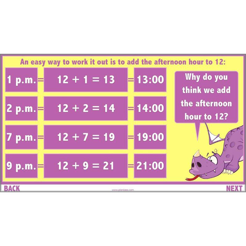 Telling the Time KS2 Year 4 Maths Lessons and Resources — PlanBee