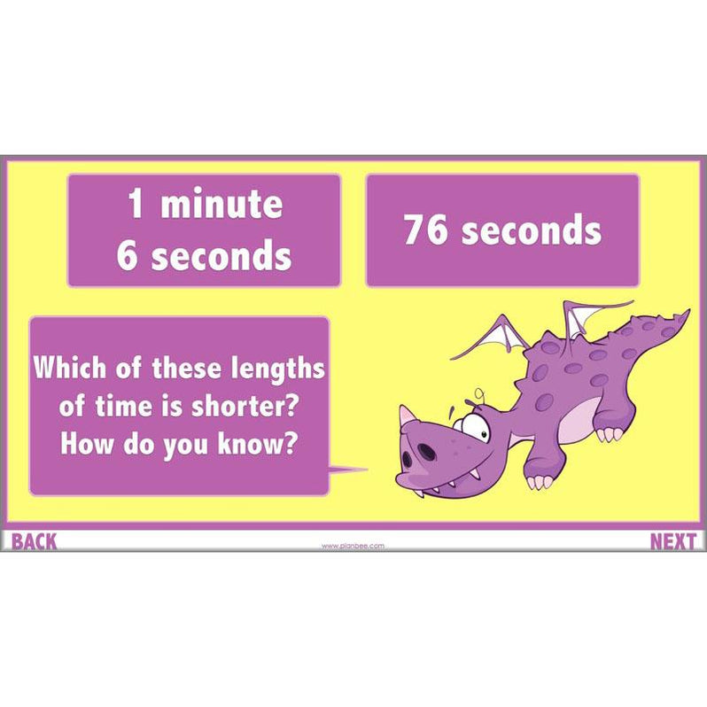 Telling the Time KS2 Year 4 Maths Lessons and Resources — PlanBee