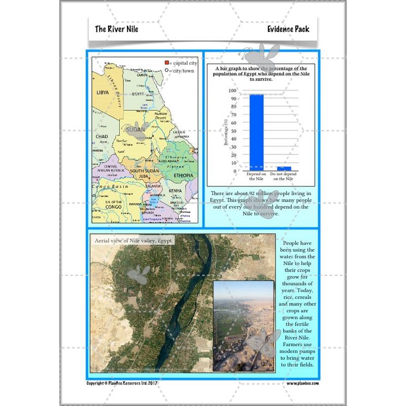 PlanBee The River Nile KS2 Geography Lessons created by PlanBee