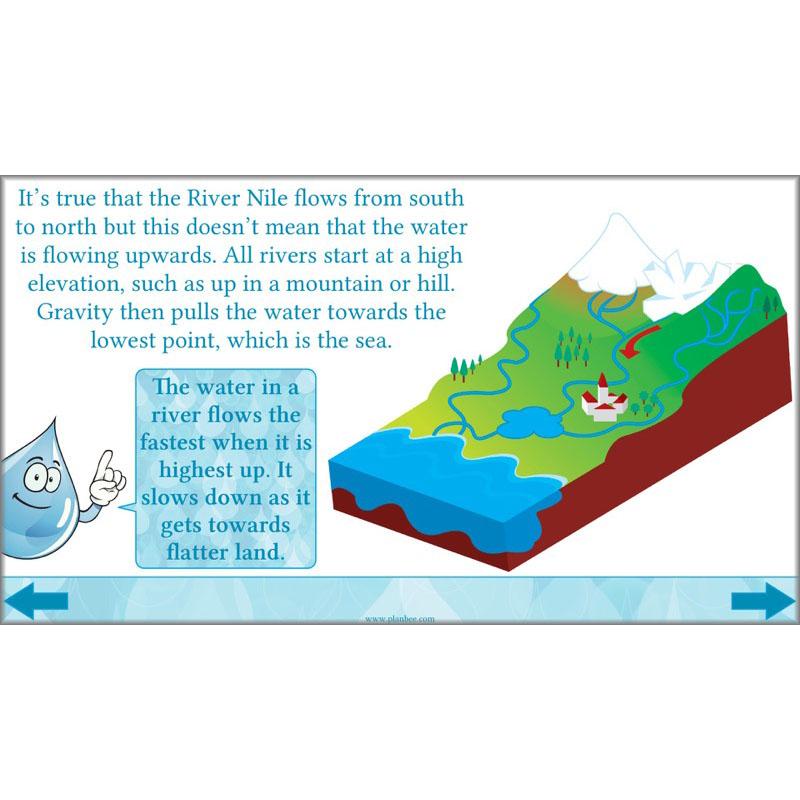 PlanBee The River Nile KS2 Geography Lessons created by PlanBee
