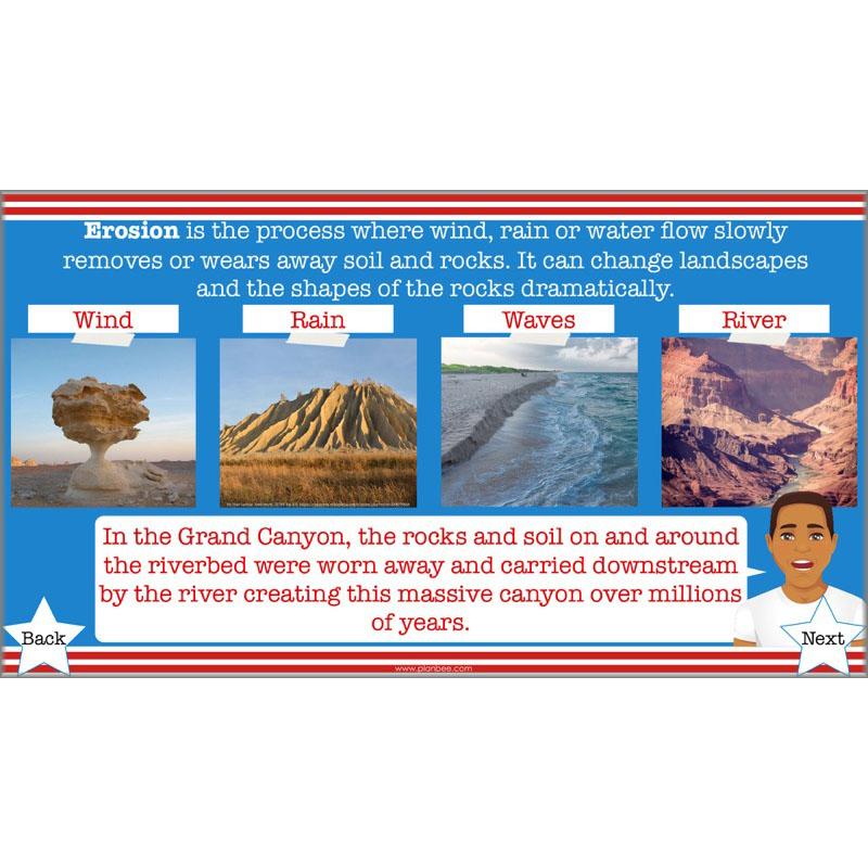 PlanBee The Unforgettable Science of America: KS2 Science Planning