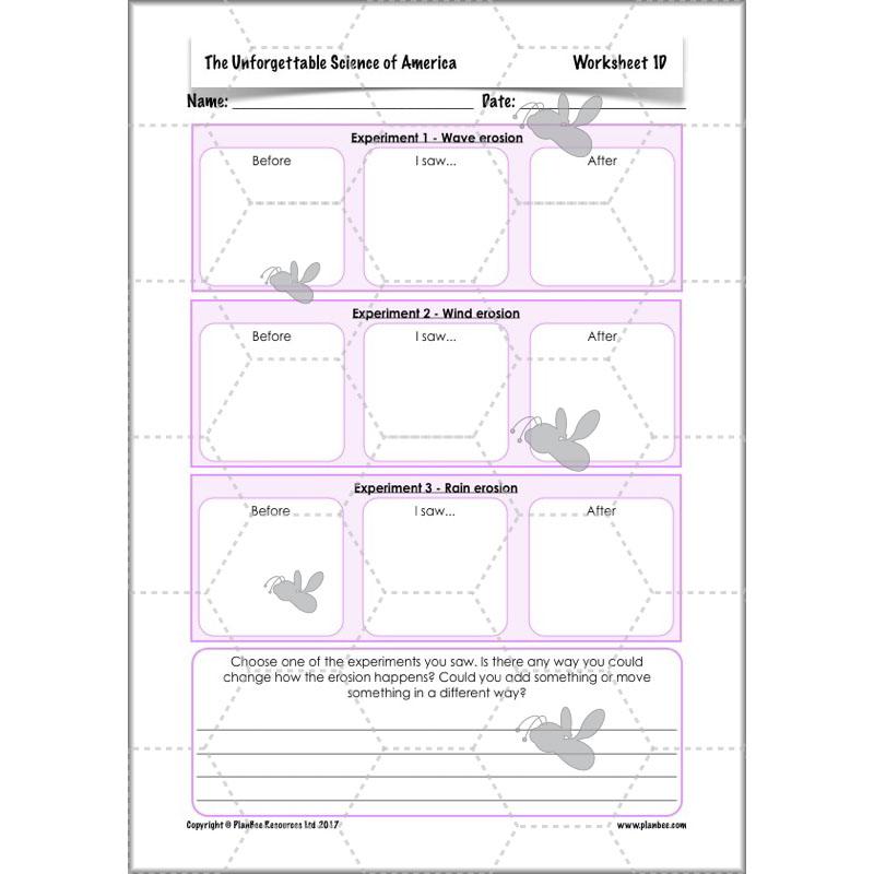 PlanBee The Unforgettable Science of America: KS2 Science Planning