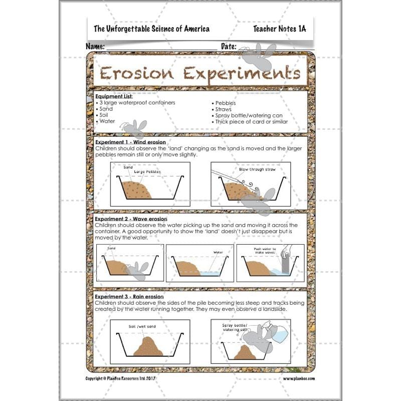 PlanBee The Unforgettable Science of America: KS2 Science Planning