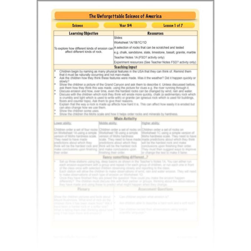 PlanBee The Unforgettable Science of America: KS2 Science Planning