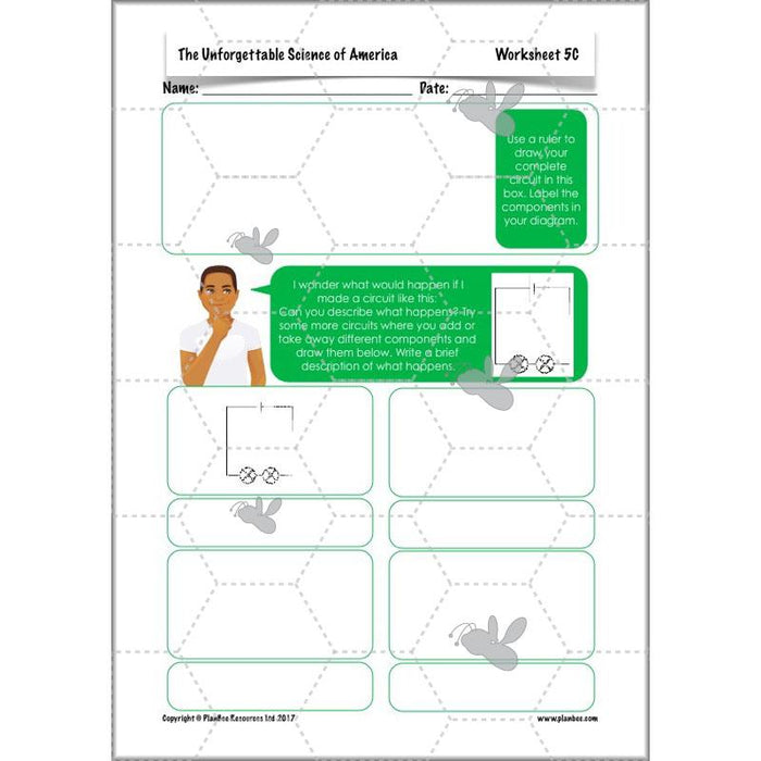 PlanBee The Unforgettable Science of America: KS2 Science Planning