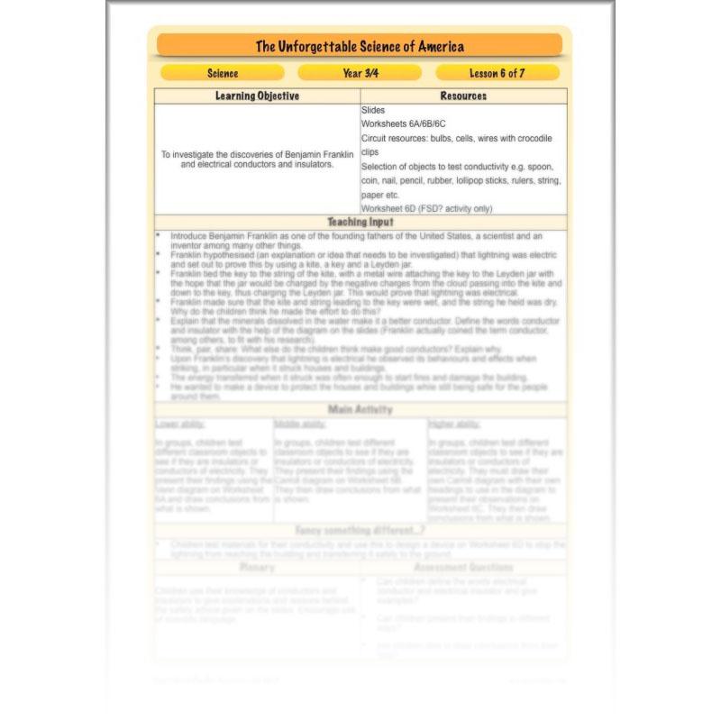 PlanBee The Unforgettable Science of America: KS2 Science Planning