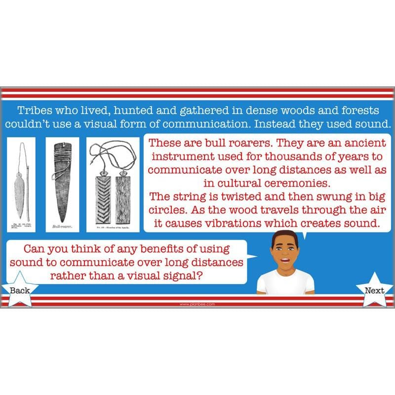 PlanBee The Unforgettable Science of America: KS2 Science Planning