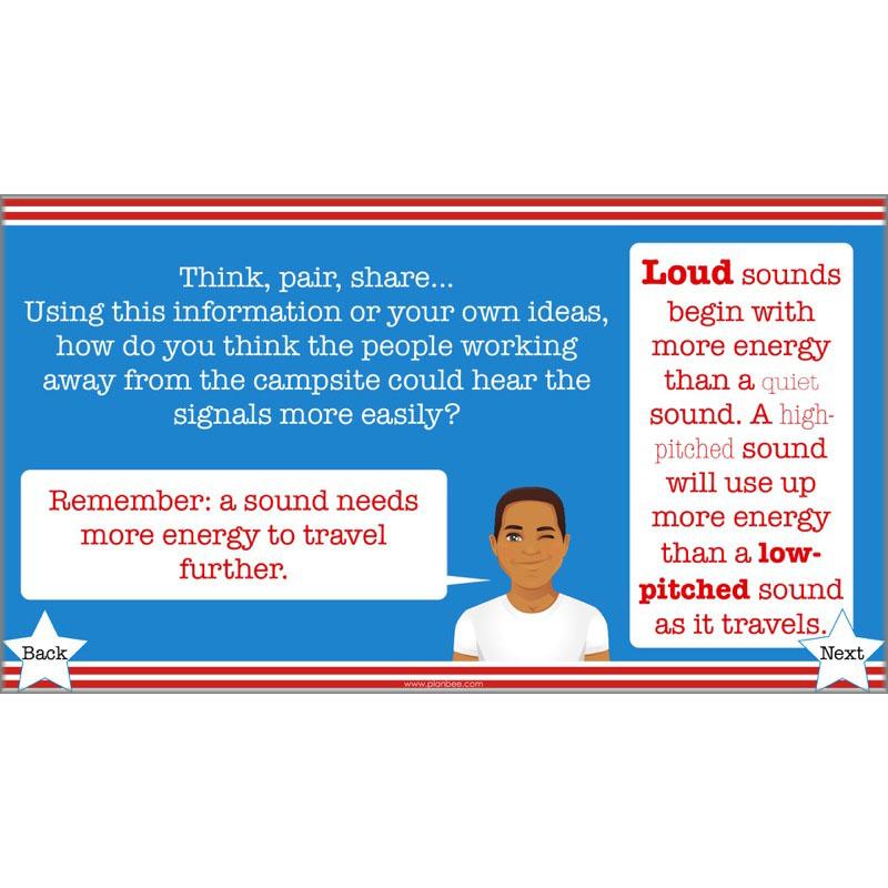 PlanBee The Unforgettable Science of America: KS2 Science Planning