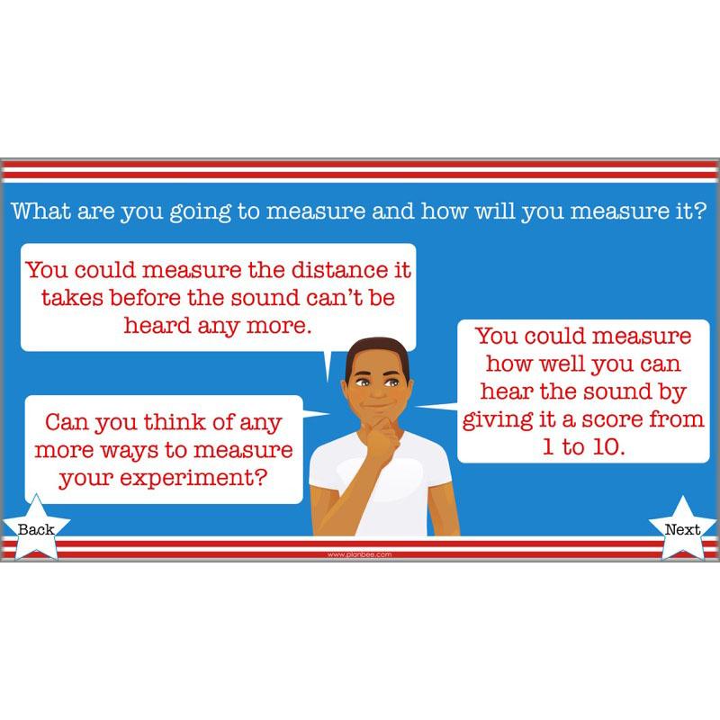 PlanBee The Unforgettable Science of America: KS2 Science Planning