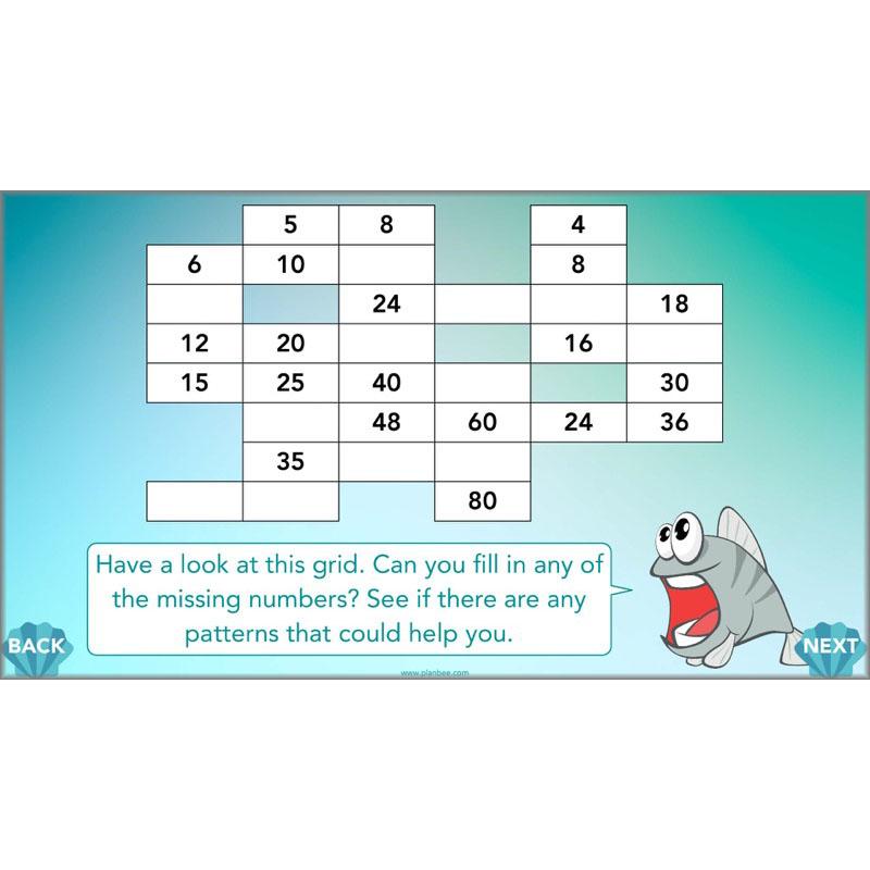 PlanBee Times Table Facts - Complete Maths Planning and Resources for Year 4